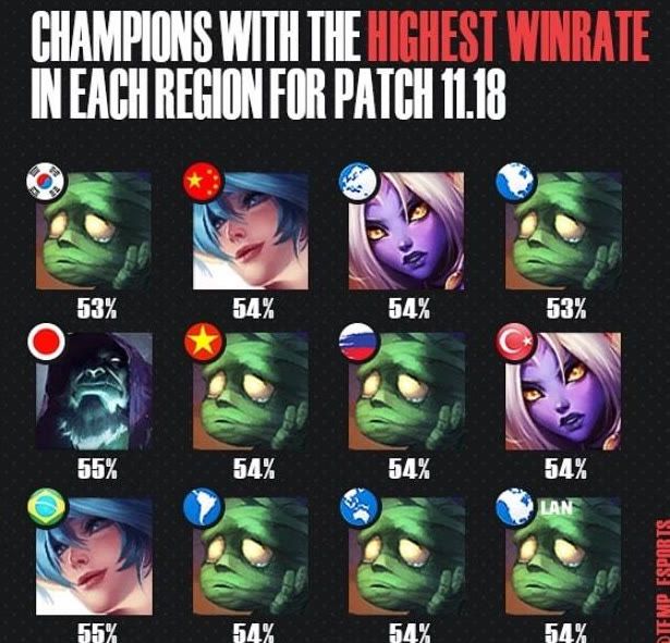 为了球队最 为了球队最