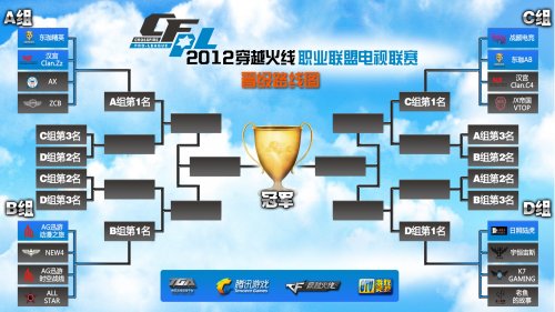 实现不败三 实现不败三