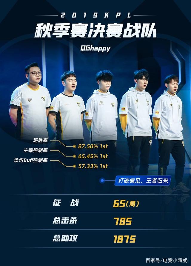临场的 临场的